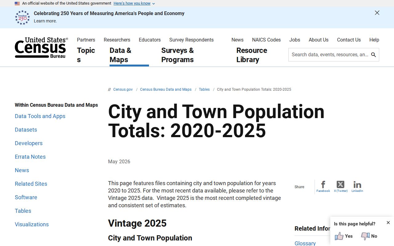 Humansville criminal records and official Census city population estimate source